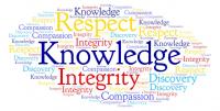 Values Word Cloud - Knowledge, Integrity, Compassion, Discovery, Respect